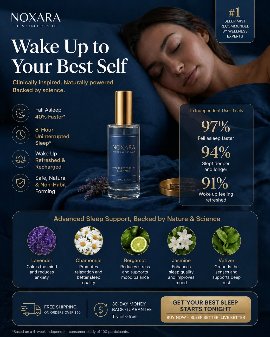 NOXARA The Ultimate Sanctuary 2oz | Luxury Restorative Sleep Mist
